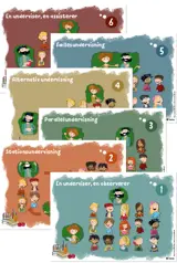 Co-teaching plakater (6 tilgange)