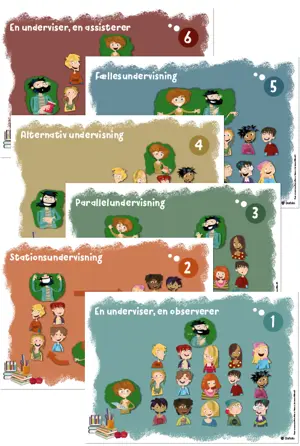 Co-teaching plakater (6 tilgange)